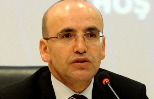 "ABD Ekonomisinin Bu Yıl Yüzde 1,6 Büyümesi Beklenmektedir"