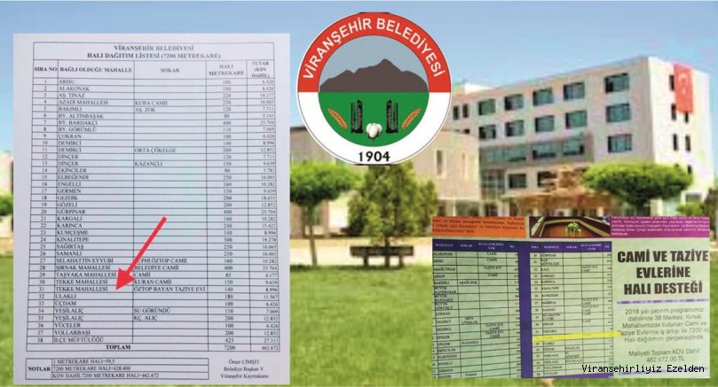 Camiler ve Taziye Evlerine yardım amacıyla verilen Halılar  bize verilmediği Halde Verildiği Belirtilmiş