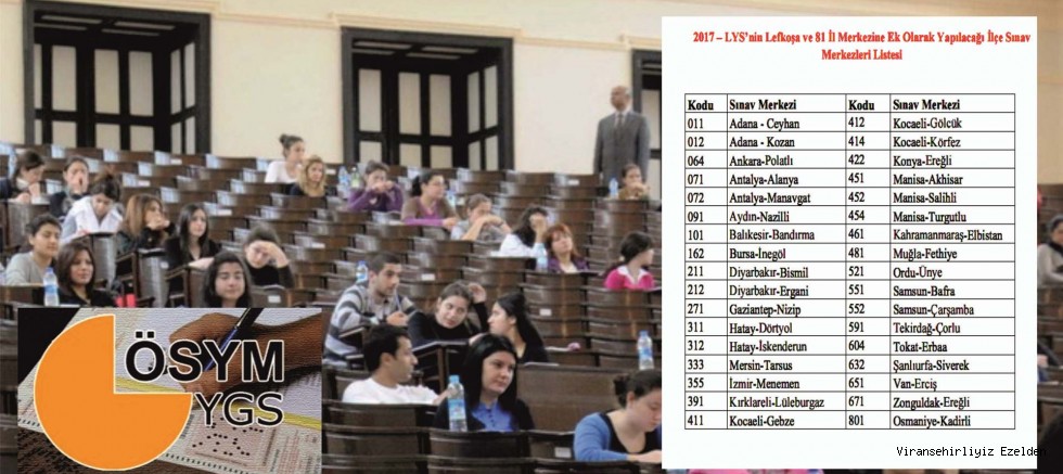 LYS ÜNİVERSİTE SINAVLARI NEDEN VİRANŞEHİRDE YAPILAMIYOR..!
