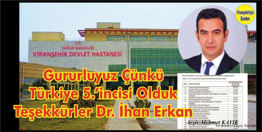VİRANŞEHİR DEVLET HASTANESİ DR İLHAN ERKAN İMZASIYLA TÜRKİYE’DE İLK 5 TE